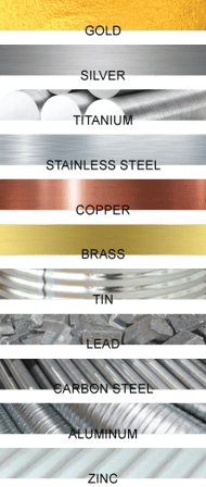 Metals