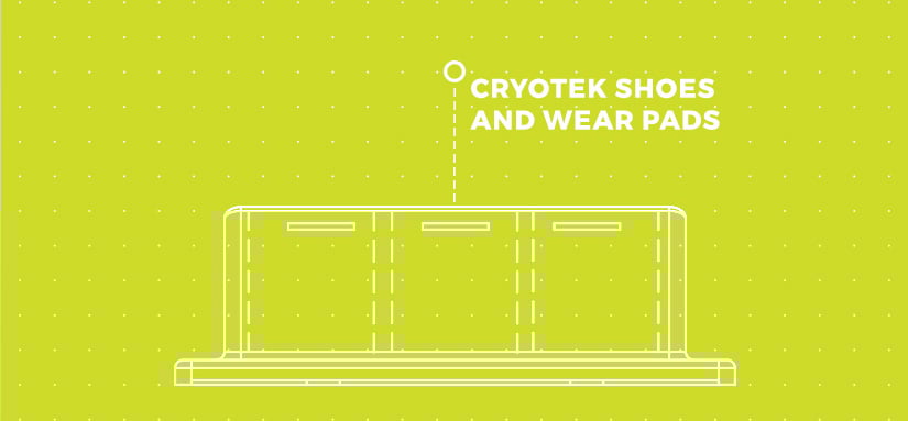 4,000 APP composite CryoTek Shoes and Wear Pads. Zero failures. 