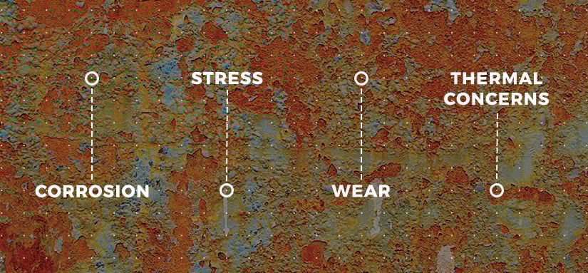 Knowledge Base Spotlight: Corrosion, Stress, Wear and Thermal Concerns in Pipe Support