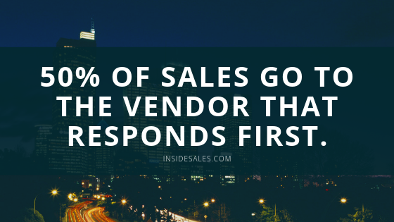 50% of sales go to the vendor that response first